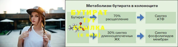 MDMA Карпинск